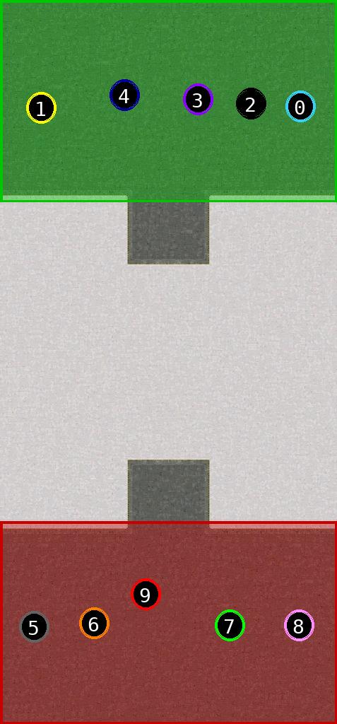 sat pic of Techno Lands Final 13.2